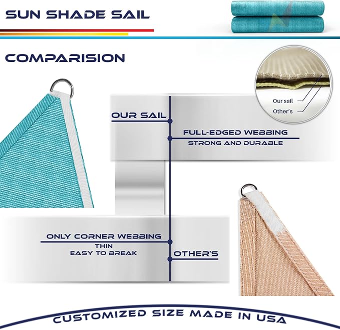 Windscreen4less 4' x 4' x 4' Sun Shade Sail Triangle Outdoor Canopy Cover UV - Image 8