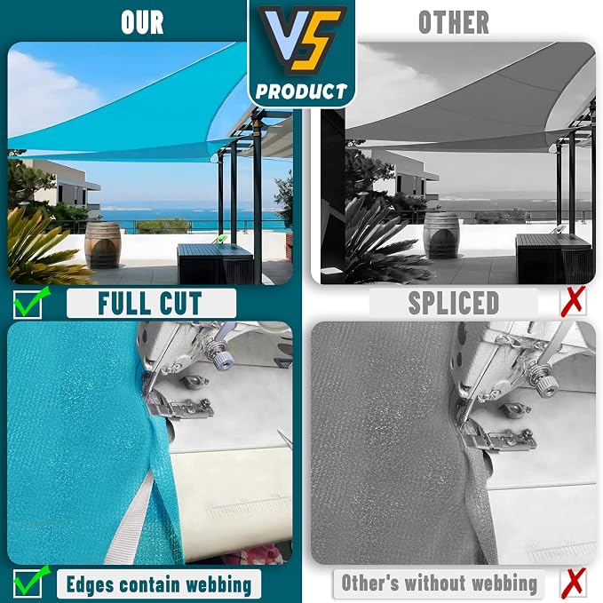 LOVE STORY Custom Size 10' x 14' x 17.2' Sun Shade Sail, Turquoise Blue | HDPE - Image 7
