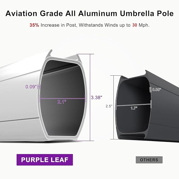 PURPLE LEAF Cantilever Patio Umbrellas 10'x 10' Square Double Top Brick Red | - Image 5