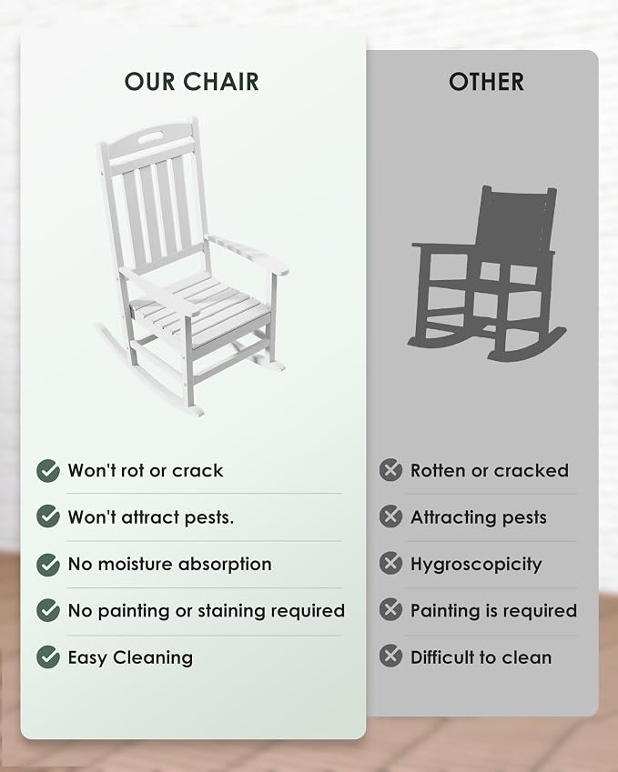 Outdoor Rocking Chair Set of 2, All-Weather Resistant Poly Lumber Rocker Chair - Image 7