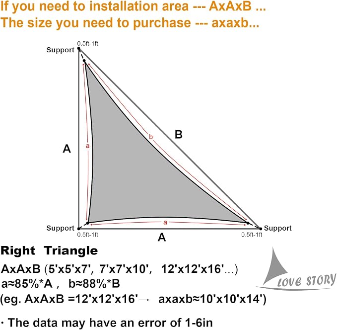 LOVE STORY Custom Size 8' x 11' x 13.6' Sun Shade Sail - Image 2