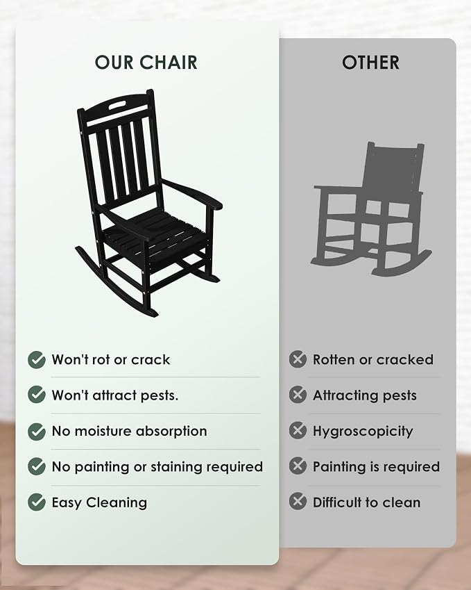 Outdoor Rocking Chair Set of 6, All-Weather Resistant Poly Lumber Rocker Chair - Image 7