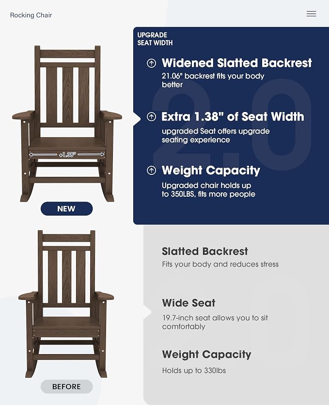 Oversized Outdoor Rocking Chair Set of 2, HDPE Patio Rockers - Image 4