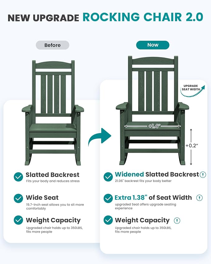 SERWALL Outdoor Rocking Chair Set of 4, Patio Rocking Chair, Porch Rocker - Image 5