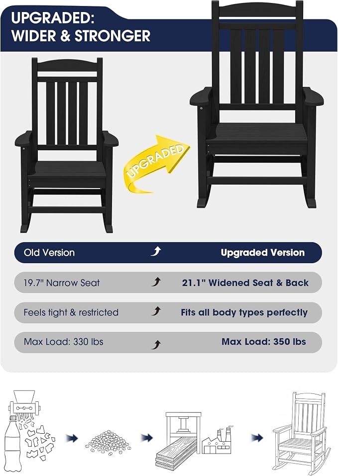 Oversized Outdoor Rocking Chairs Set of 6, HDPE Porch Rocker - Image 3