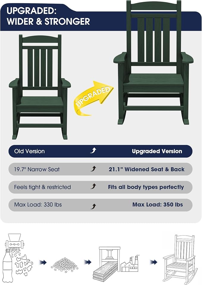 Oversized Outdoor Rocking Chairs Set of 4, HDPE Porch Rocker - Image 7