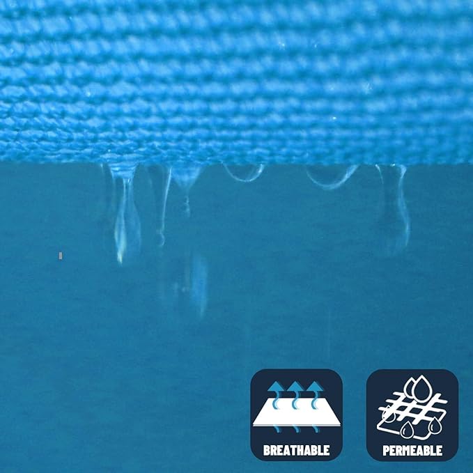 SUNNY GUARD Custom Size 20'x24'x31.2' Triangle Turquoise Blue UV Block Sunshade - Image 5