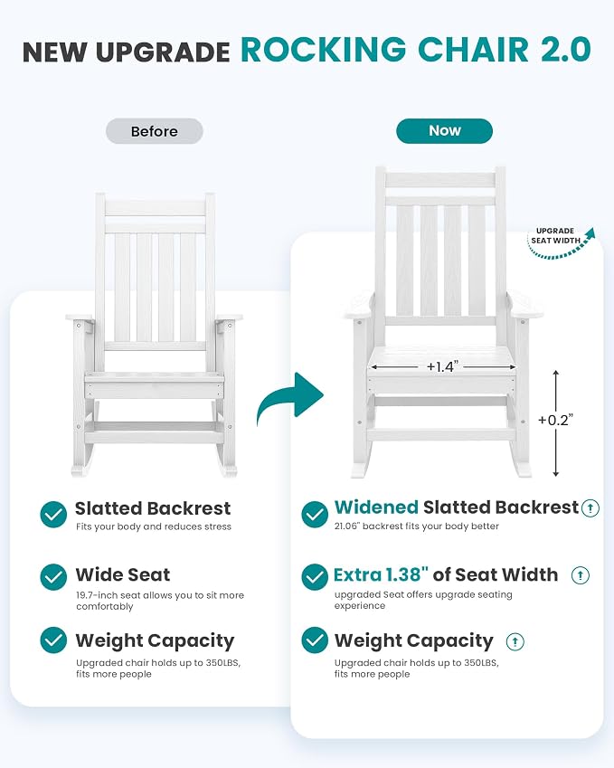 SERWALL Outdoor Rocking Chair Set of 4, HDPE Rocker - Image 4