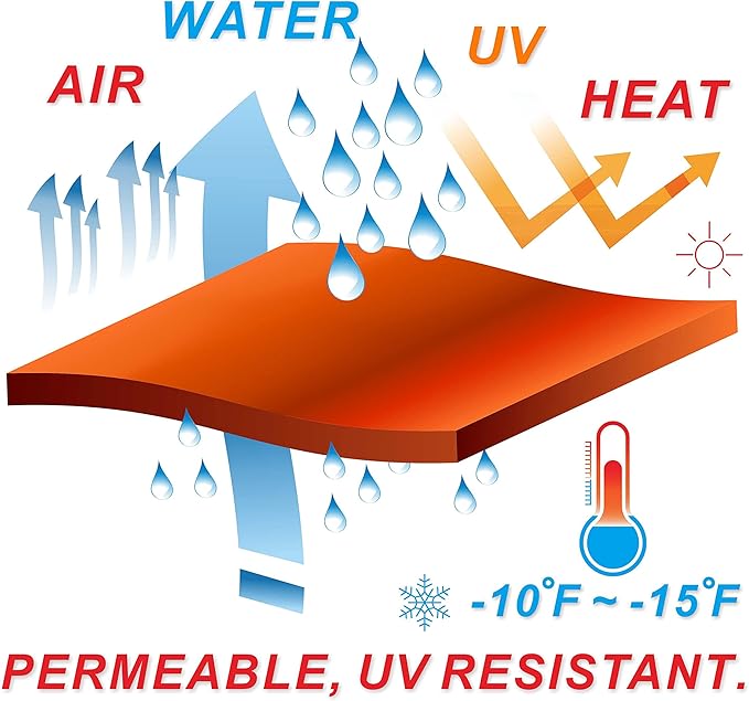 Colourtree CTAPR1220 Custom Size 15' x 24' Green Sun Shade Sail Canopy UV Block - Image 8