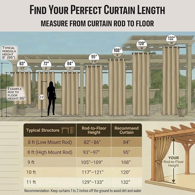 DIVA EN CAMINO DEC Outdoor Patio Curtain Waterproof Darkening Thermal Insulated - Image 3