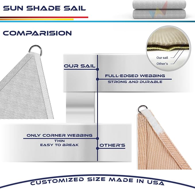 Windscreen4less 23' x 23' x 23' Sun Shade Sail Triangle Outdoor Canopy Cover UV - Image 8