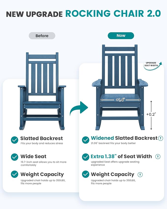 SERWALL Outdoor Rocking Chair Set of 6, Patio Rocking Chairs - Image 6