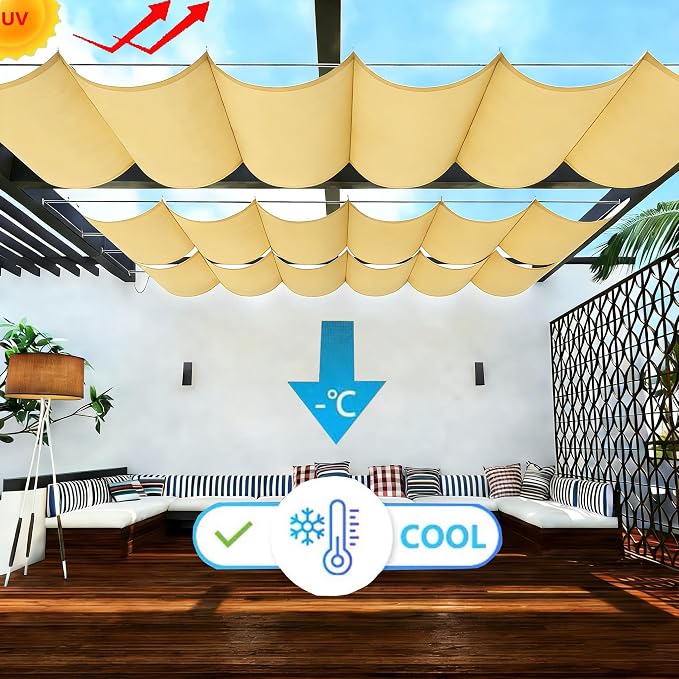 Sun Shade Sail Retractable Wave Waterproof 3' x 15' Shade Cloth Waterproof - Image 2