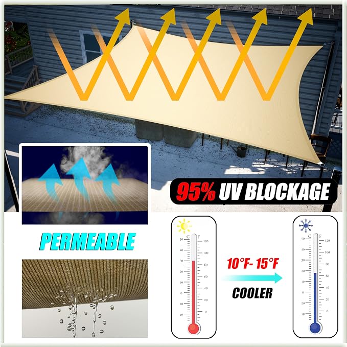 Amgo 16' x 16' x 16' Red Triangle Sun Shade Sail Outdoor Canopy Awning UPF50+ - Image 2