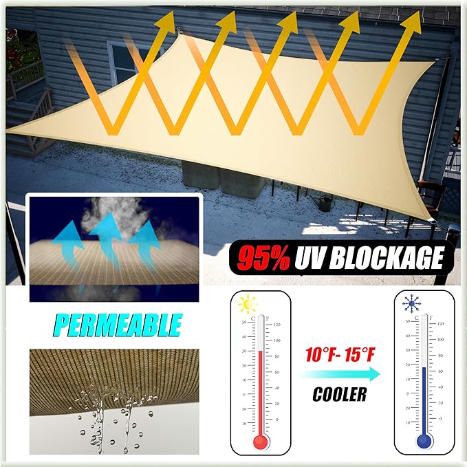 Amgo Custom Size 21' x 22' x 30.4' White Right Triangle Sun Shade Sail UPF50+ - Image 2