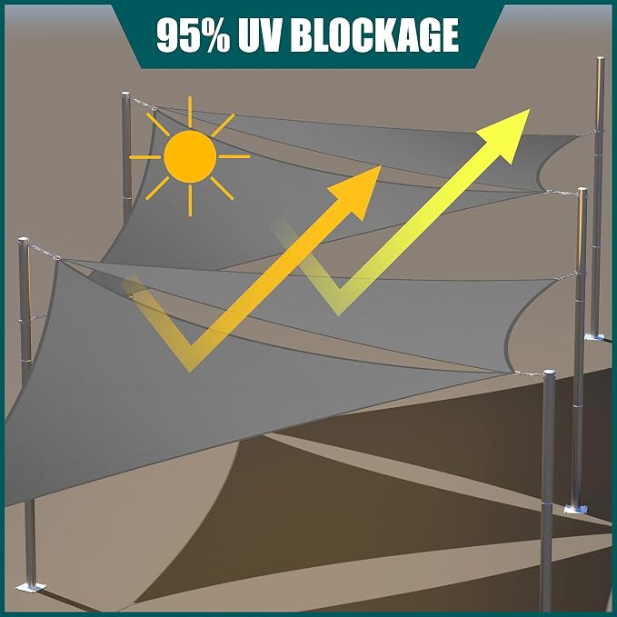 Royal Shade 13' x 16' x 20.6' Grey Triangle Waterproof Sun Shade Sail Order to - Image 3